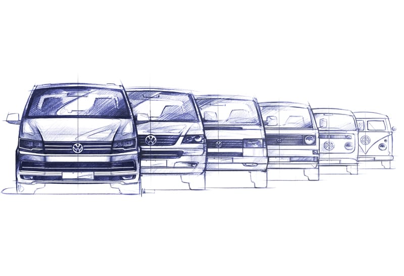 Volkswagen celebra el 70 cumpleaños del &#8216;Bulli&#8217; con la edición especial Multivan Bulli 70 Aniversario