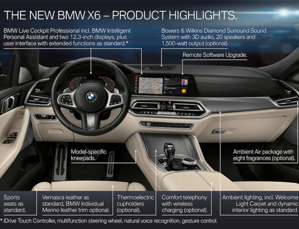 P90356955_highRes_the-all-new-bmw-x6-h