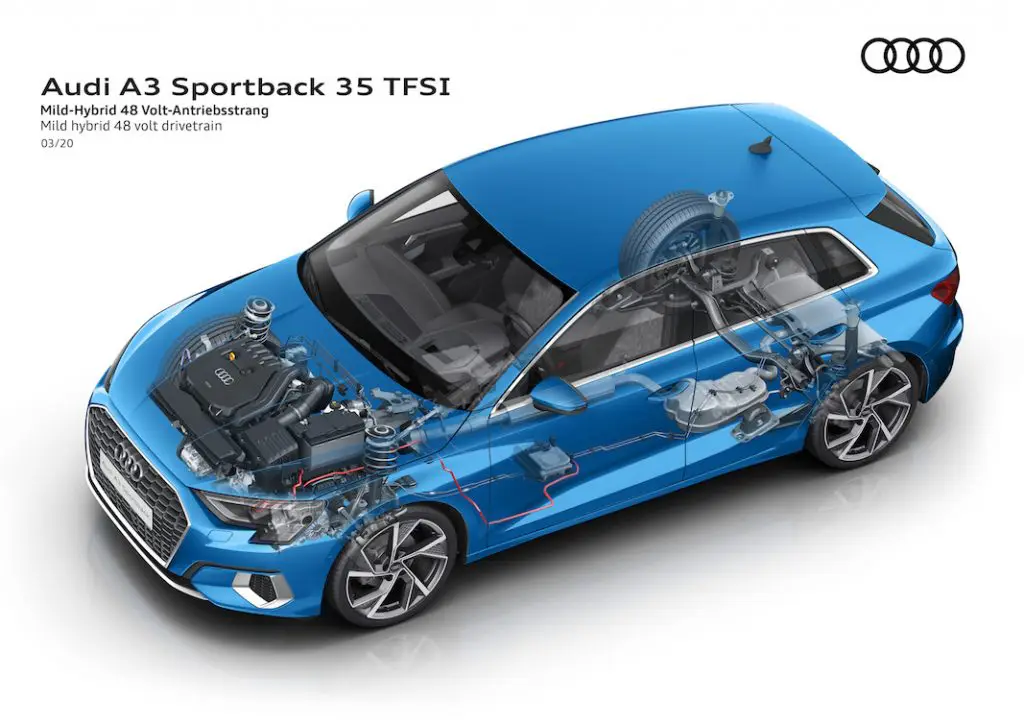 Mild hybrid 48 volt drivetrain